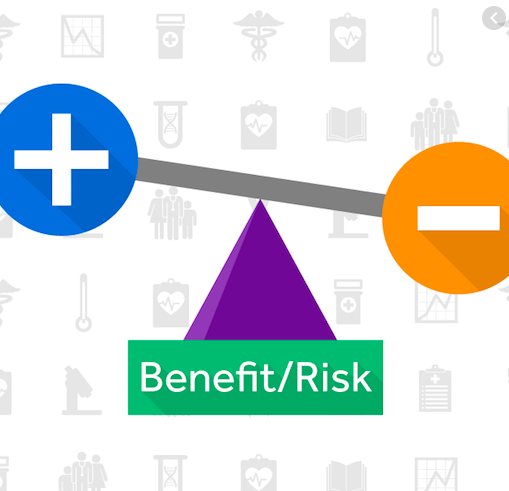 38. Risk benefit evaluation process – Overview