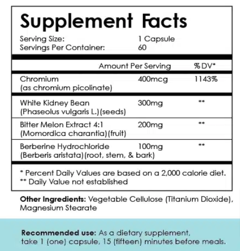 Amyl Guard Supplement Fact