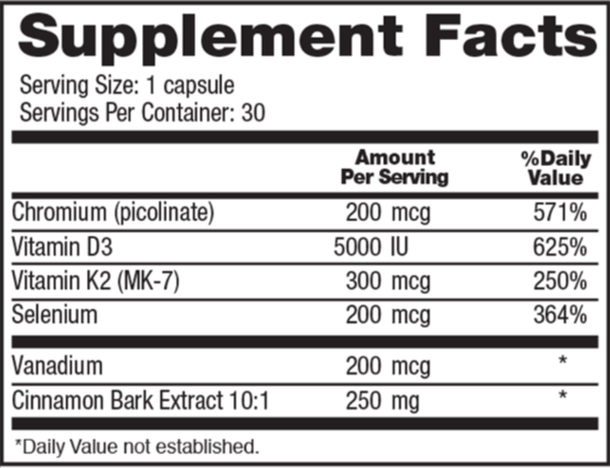 CinnaChroma-Supplement facts