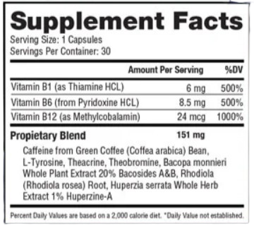 CogniCare Pro Supplement Facts