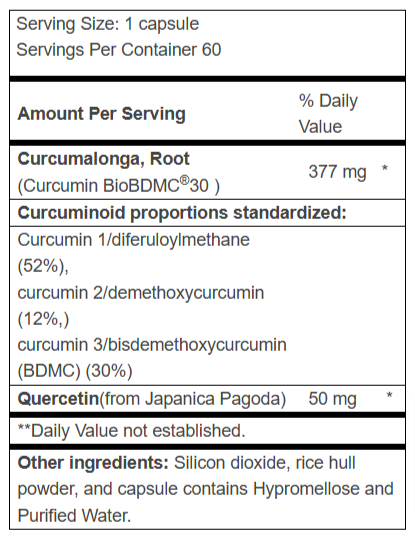 Curcumitol-Q supplement fact