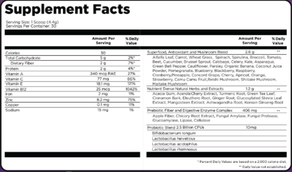 HerpaGreens Supplement facts