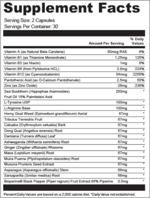 LeptiCell Supplement Fact