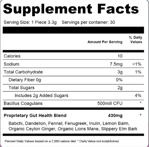 NeoTonics supplement facts