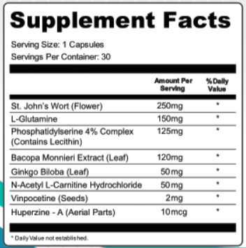 ProMind Complex Supplement Fact