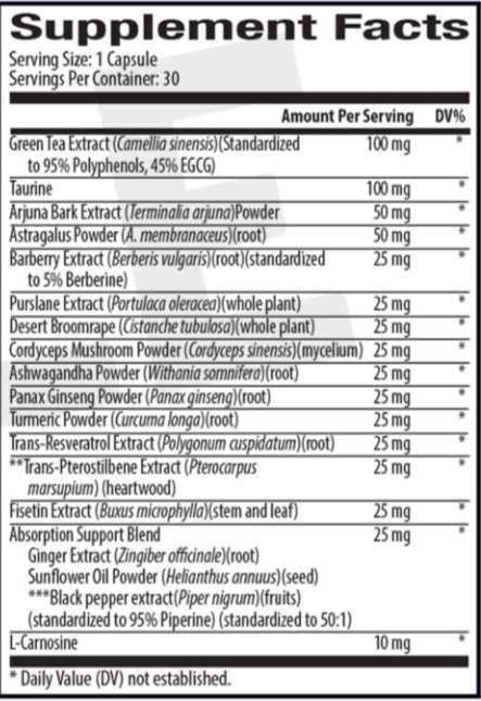 Zenith-Labs Supplement