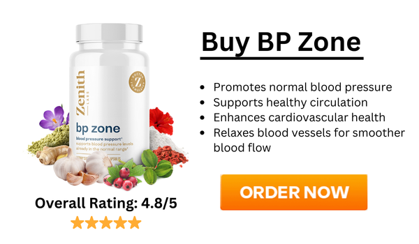 BP Zone Reviews