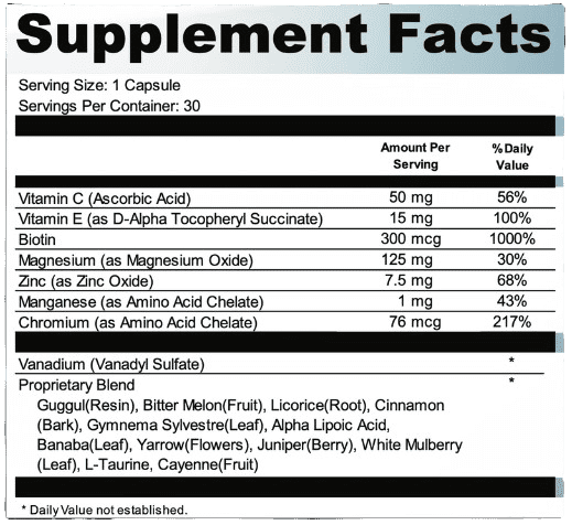 Blood Sugar Blaster Supplement facts