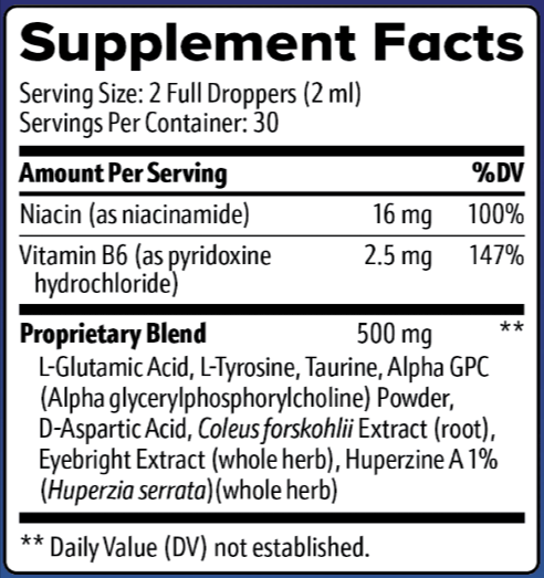 EyeFortin Supplement Facts