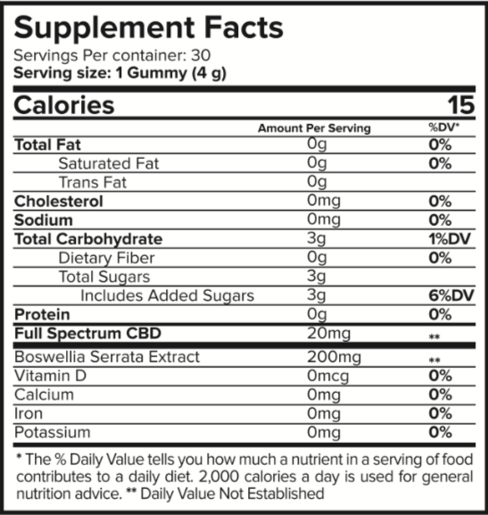 JointRestore Supplement facts