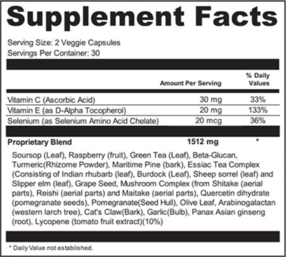 MycoSoothe Supplement facts