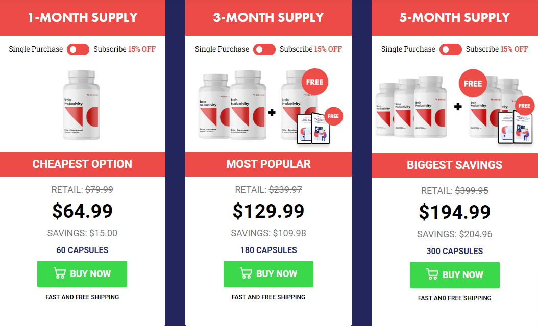 Noocube NAD+ pricing details