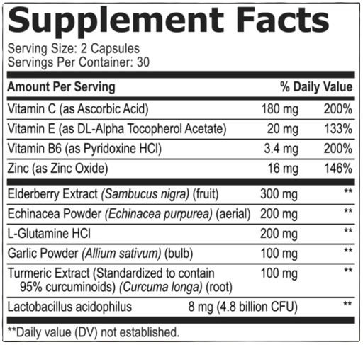 OxiGuard 10 supplement facts