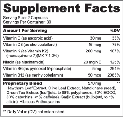 cardioshield-Supplement Fcats