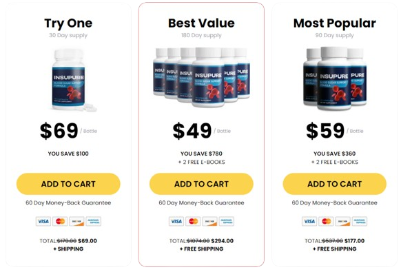 Insupure pricing & discount