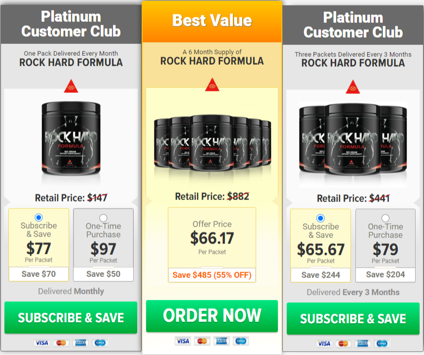 Rock Hard Formula pricing