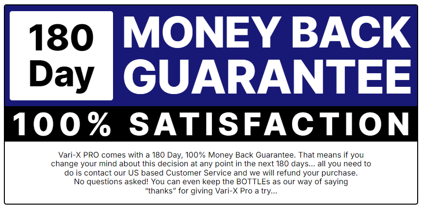 Vari-X Pro Money-Back Guarantee