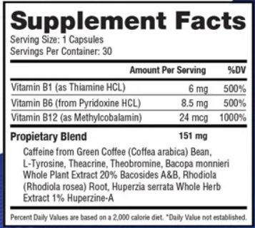 CogniCare Pro Supplement Facts